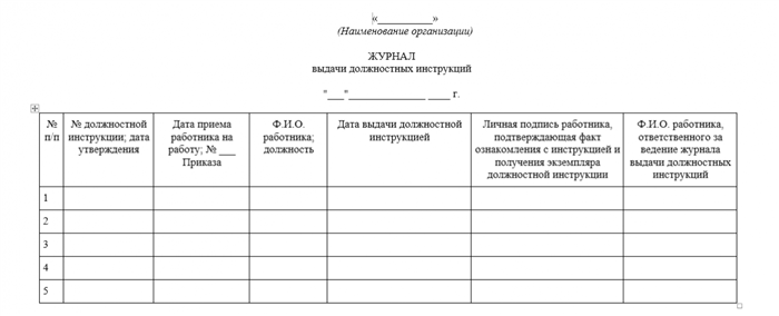 Журнал регистрации должностных инструкций: структура документа