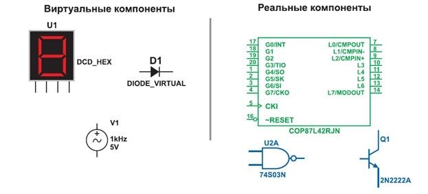 2.4. Вопрос о будущем региональных ассоциаций