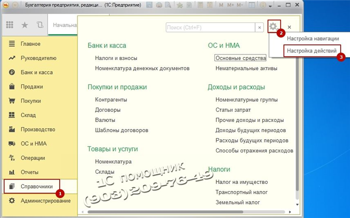 Амортизационные группы основных средств: как определять в 2019 году