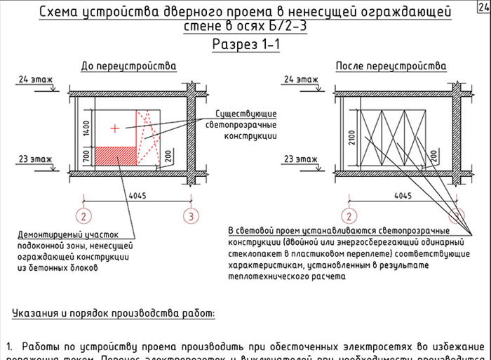 Стоимость перепланировки со сносом подоконного блока в Москве и Московской области