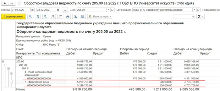 Правила заполнения формы