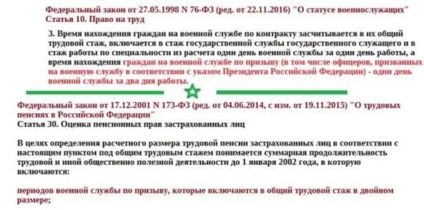 Военная служба и пенсионные выплаты