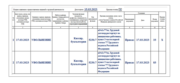 Форма ЕФС-1 с ошибкой: какие данные содержит протокол проверки отчёта