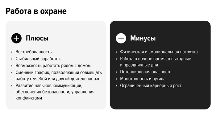 Требования к охранникам