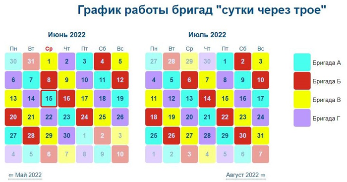 Разрешен ли сон на работе