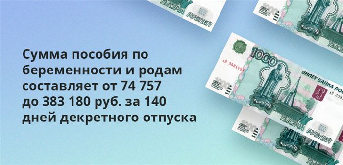 Единовременные выплаты детям до 18 лет: список в 2025