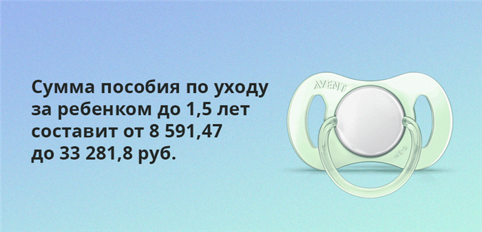 Ежемесячные выплаты на детей в 2025 году