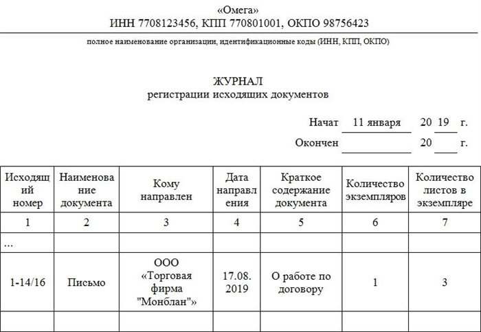 Рекомендации для составителей исходящей документации