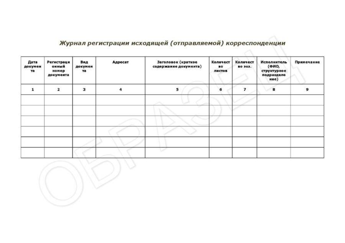 Исходящие письма. Подготовка. Для всех ли обязательна регистрация?