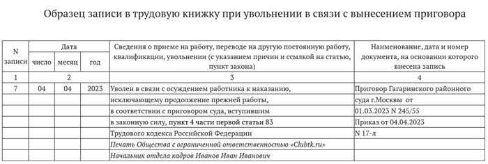 Документы о последнем месте работы