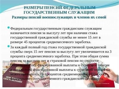 Дополнительные выплаты и льготы для муниципальных служащих