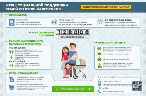 Помощь детям-инвалидам в 2025 году