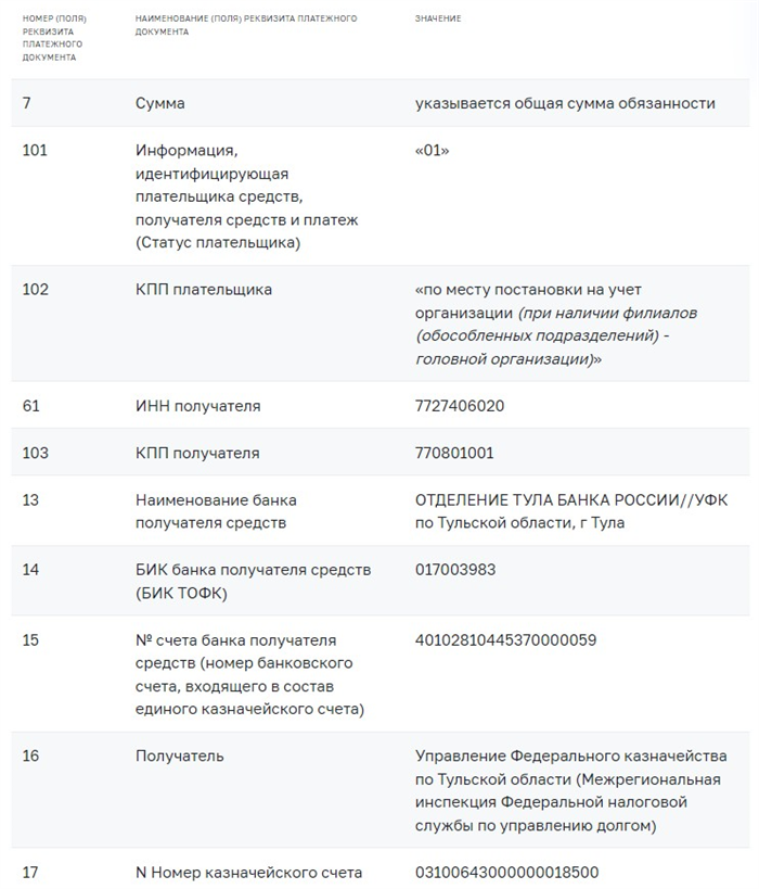 Перечисление платежей, обязанность по уплате которых установлена НК РФ (ЕНП)