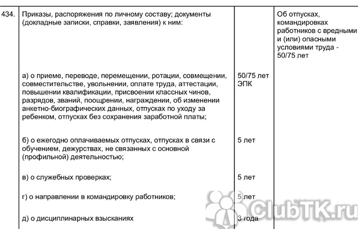 Сроки оформления личного дела