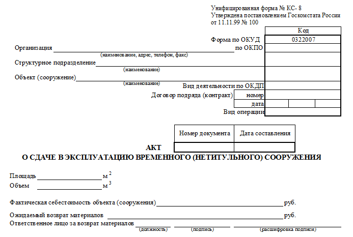 Зачем нужно уведомлять застройщика о вашей готовности к приёмке