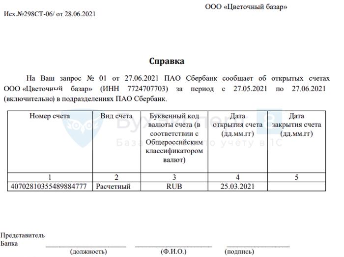 Как долго делают справку