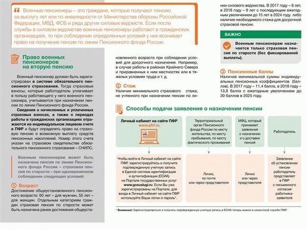 Как получить гражданскую пенсию, имея смешанный стаж в МВД?