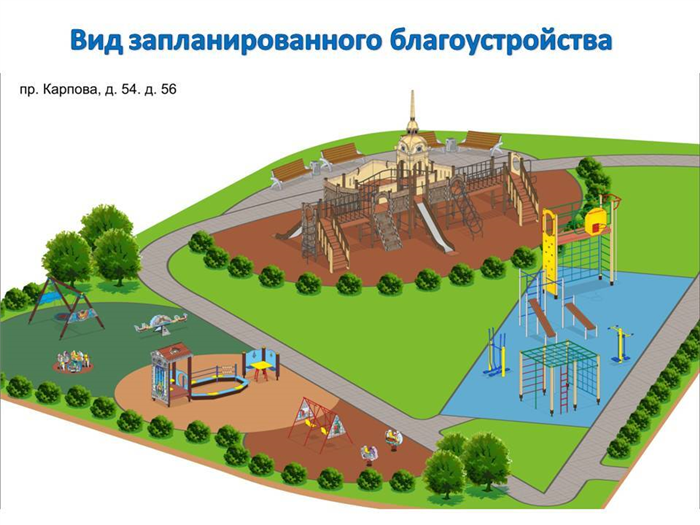 Как формируется план озеленения в Москве