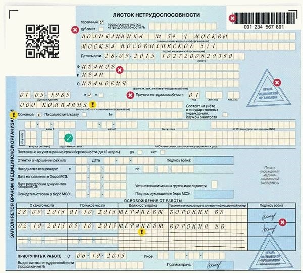 Когда неоплаченный больничный лист становится законным?