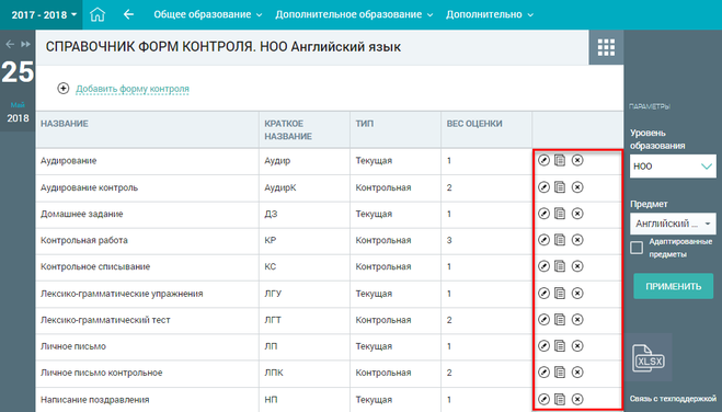 Какие баллы необходимы для получения разрядов в 2024 году?