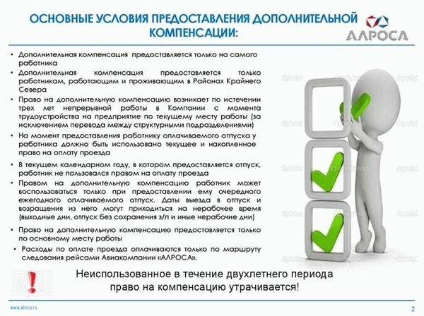 Порядок предоставления компенсации