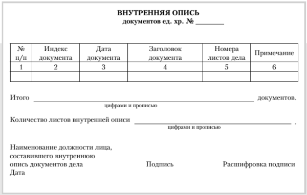 Образец описи приказов для архива: