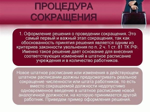 Поддержка сокращаемых работников