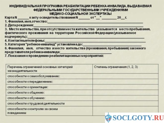 Можно ли привлекать инвалидов к работе в выходной день