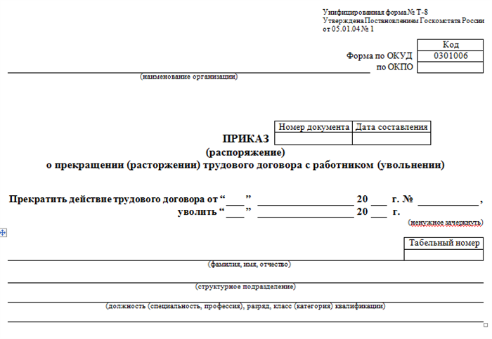 Основания для оформления приказа о расторжении трудового контракта