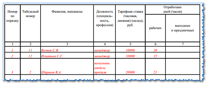 Ответственность за невыдачу