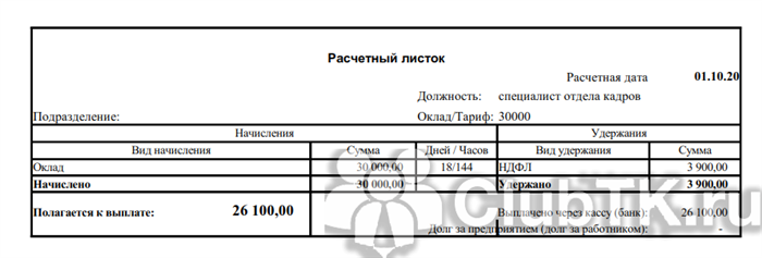 Какие документы оформляются на основе расчетного листа по заработной плате на 2024 год