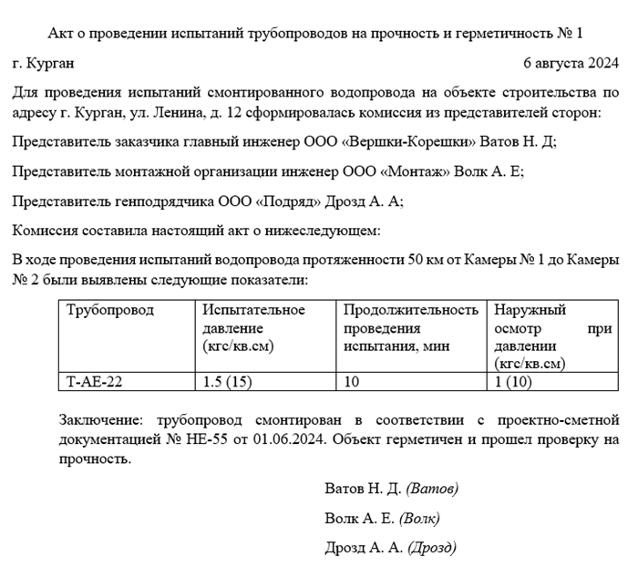 Перечень данных для проведения проверки