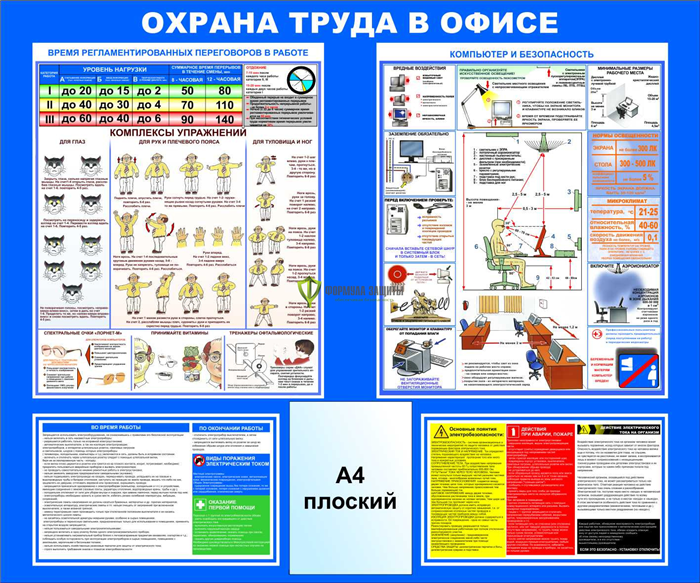 Порядок создания уголка по охране труда в медицинском учреждении