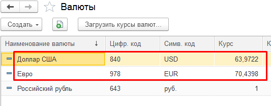 Поступление услуг в EUR: основные моменты