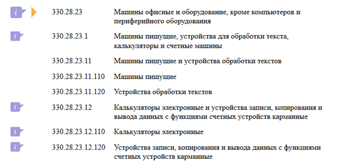 Важные правила, которые нужно знать при использовании компьютера