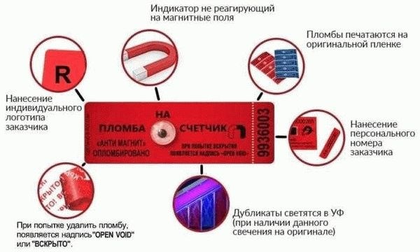 Выявление срыва пломбы и штрафы