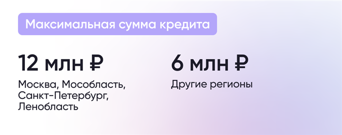 Можно ли получить льготную ипотеку на сумму, которая превышает лимиты?