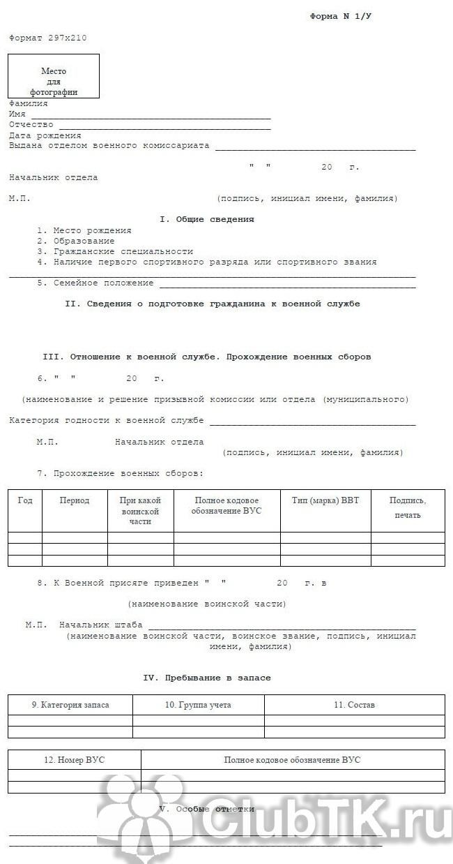 Важность и возможность получения военного билета вместо справки о неслужбе в армии