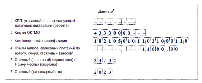 Последствия несдачи «уточнёнок»