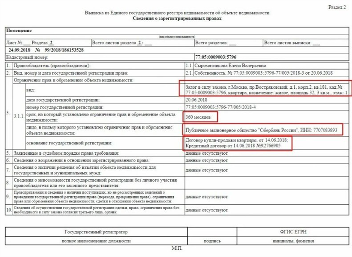 Если покупка залоговой квартиры происходит в ипотеку