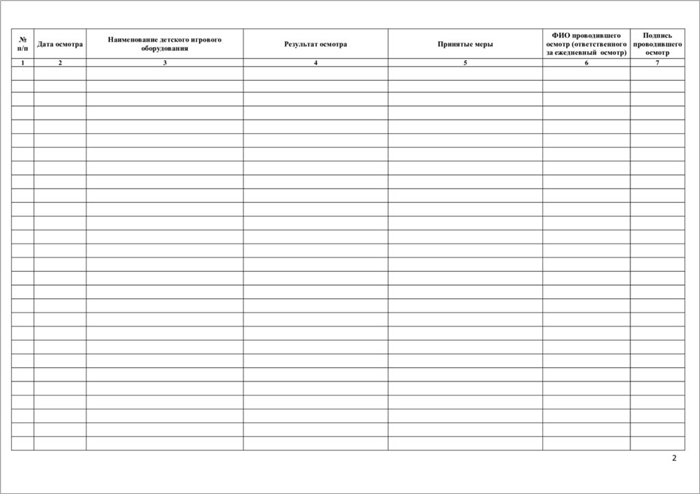 Акт осмотра и проверки оборудования детских игровых площадок