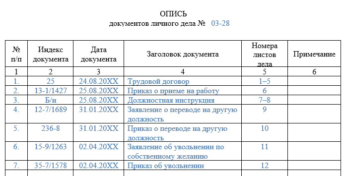 Внутренняя опись дела для сдачи в архив образец