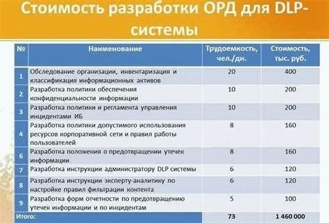 Нормы уголовного права