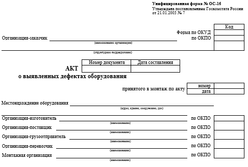 Какие проблемы решает дефектный акт