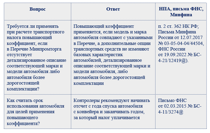 Расширение перечня автомобилей с 2025 года