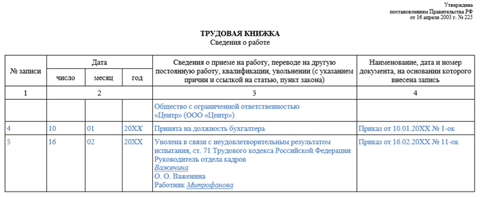 Оформление по ТК РФ: продолжительность, условия испытательного срока