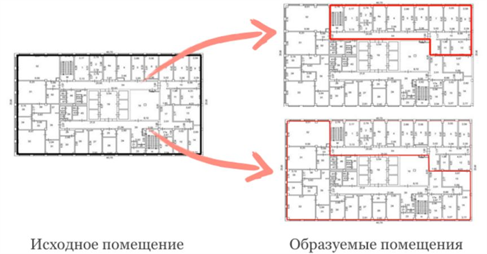 1. Полнота и правильность представленных документов