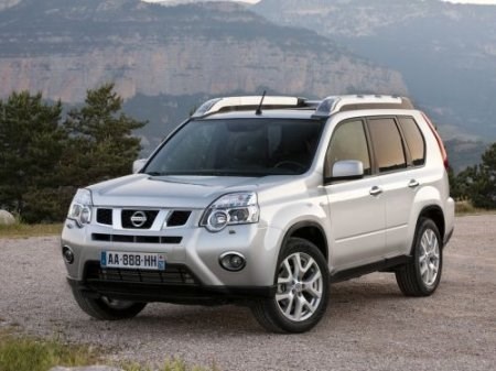 Сравнение расхода топлива Suzuki Grand Vitara с другими авто