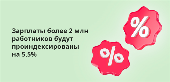 Влияние минимального размера оплаты труда на доходы бюджетников