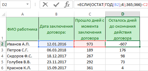 Как рассчитать величину обязательства по аренде